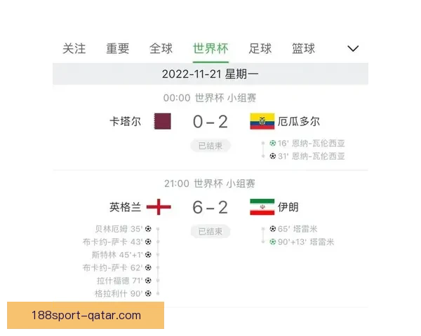 世界杯比分预测攻略全面解析助你赢得竞猜胜利秘籍